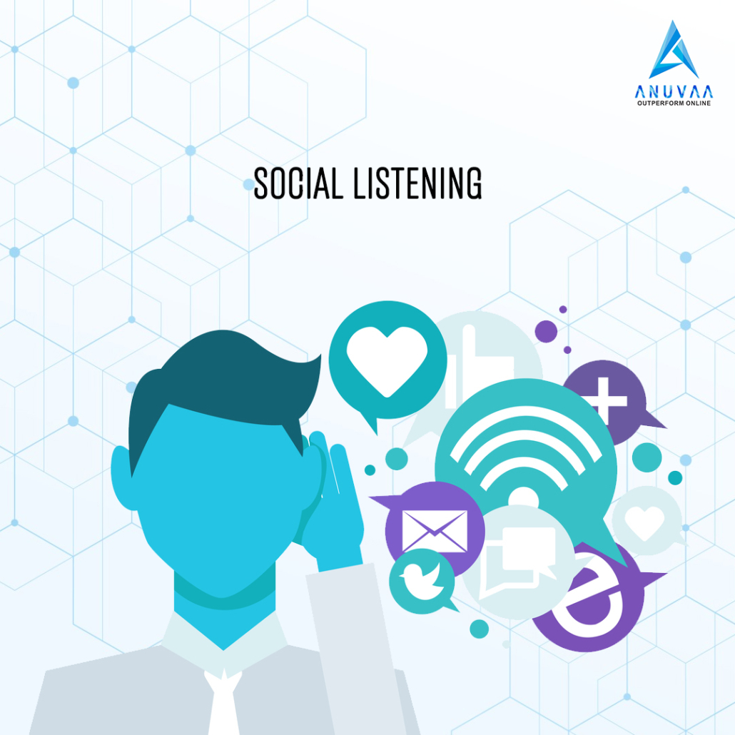 Social listening : Know How Your Brand Is Perceived Online