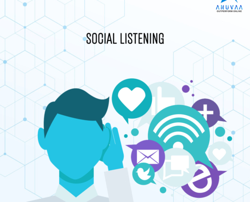 Social Listening