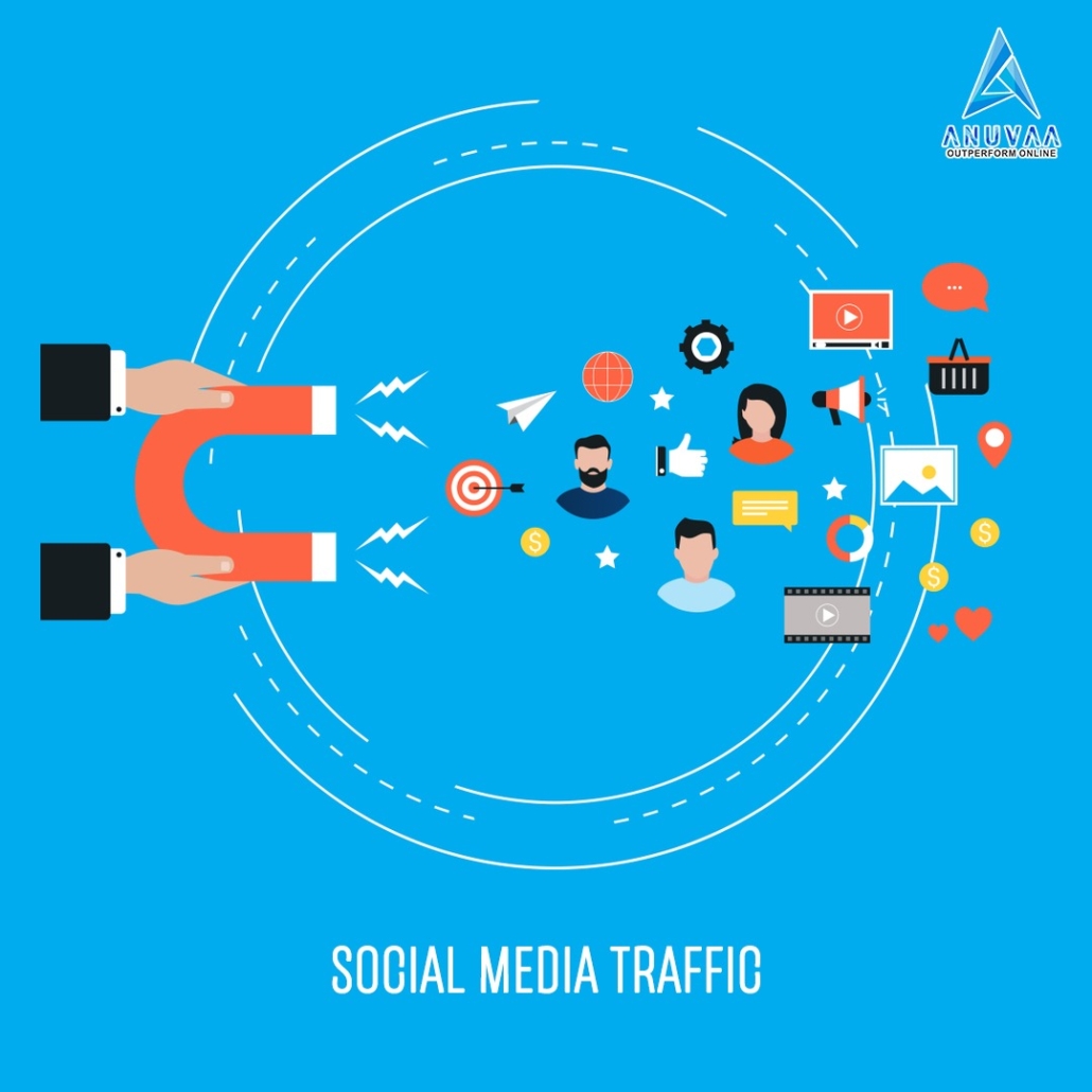 How To Drive Social Media Traffic In 2022